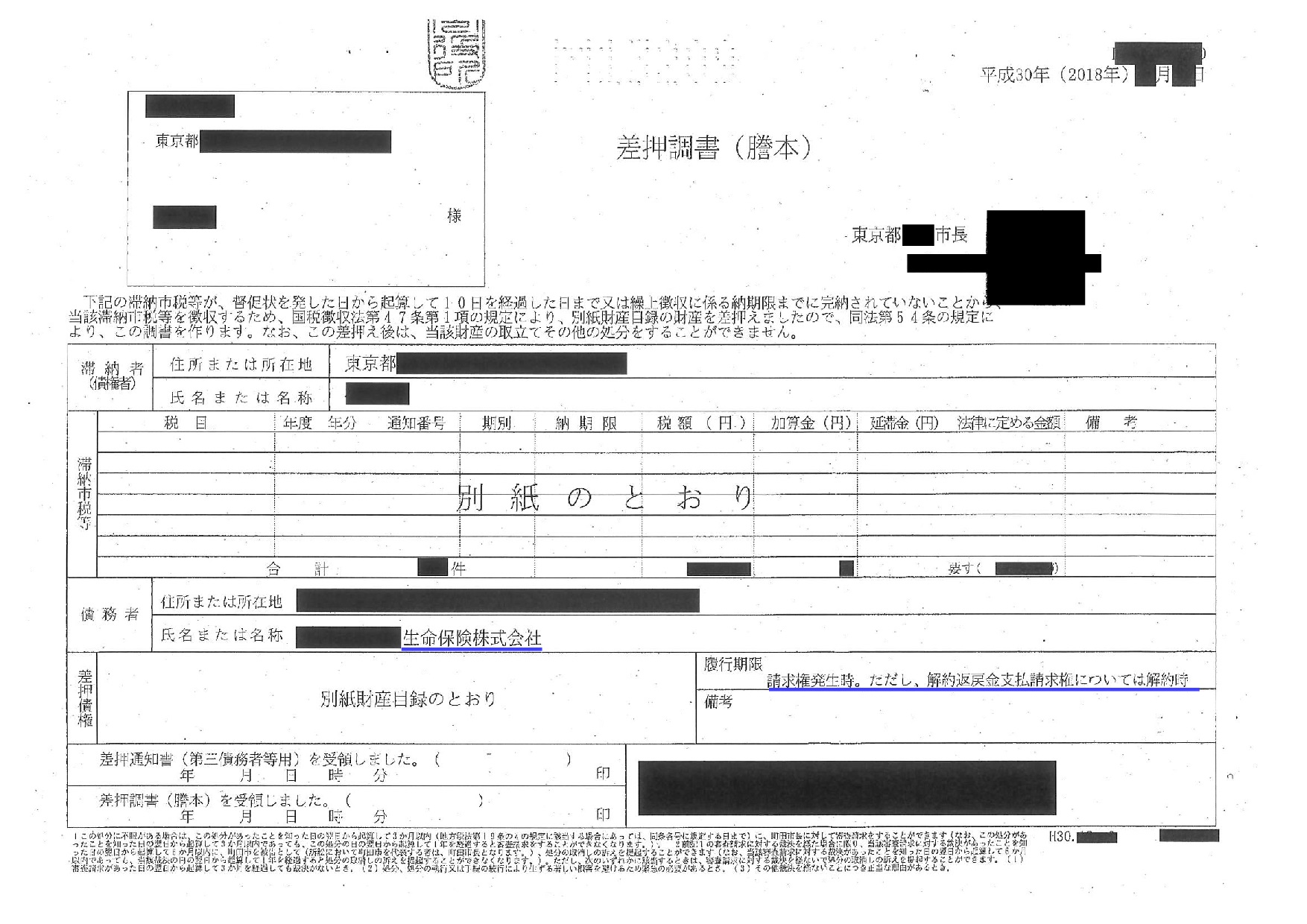 住宅ローン払えない 生命保険 銀行口座は差押られる いちとり 任意売却専門 住宅ローン相談